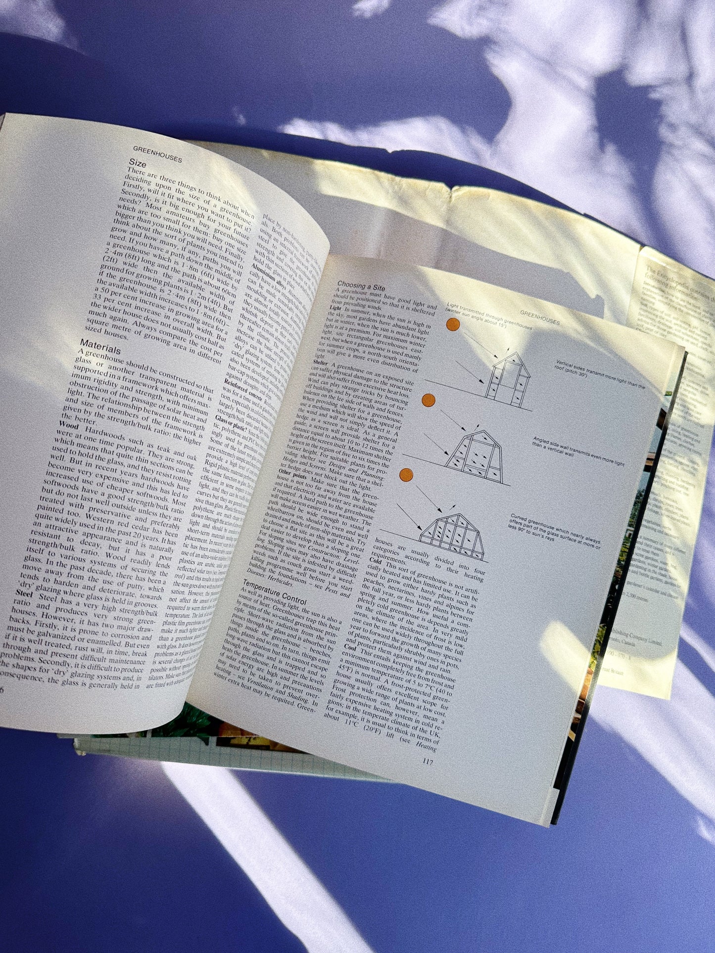 Vintage Weekend Magazine Practical Gardening Encyclopedia