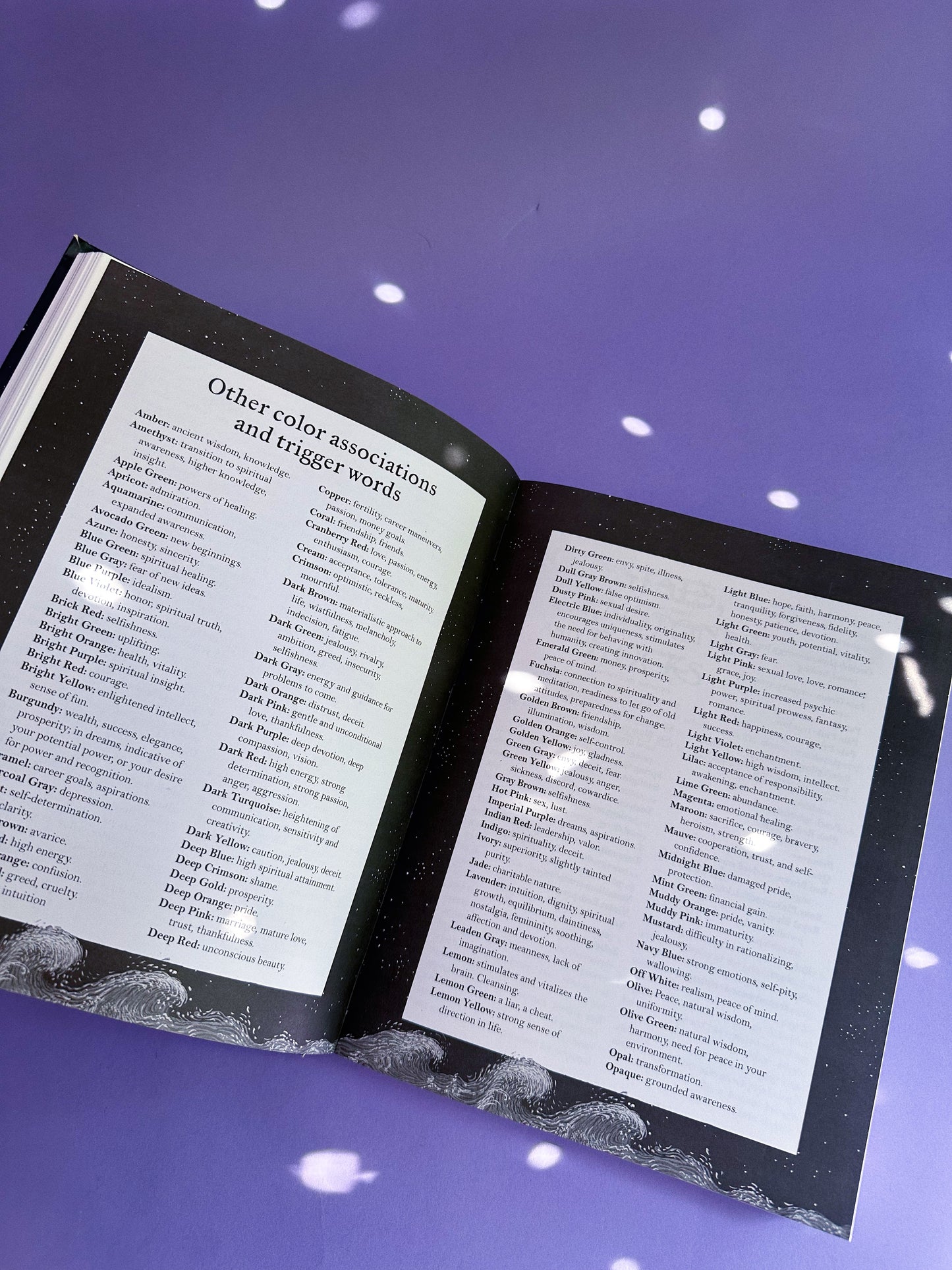 The Element Encyclopedia of 20,000 Dreams Book