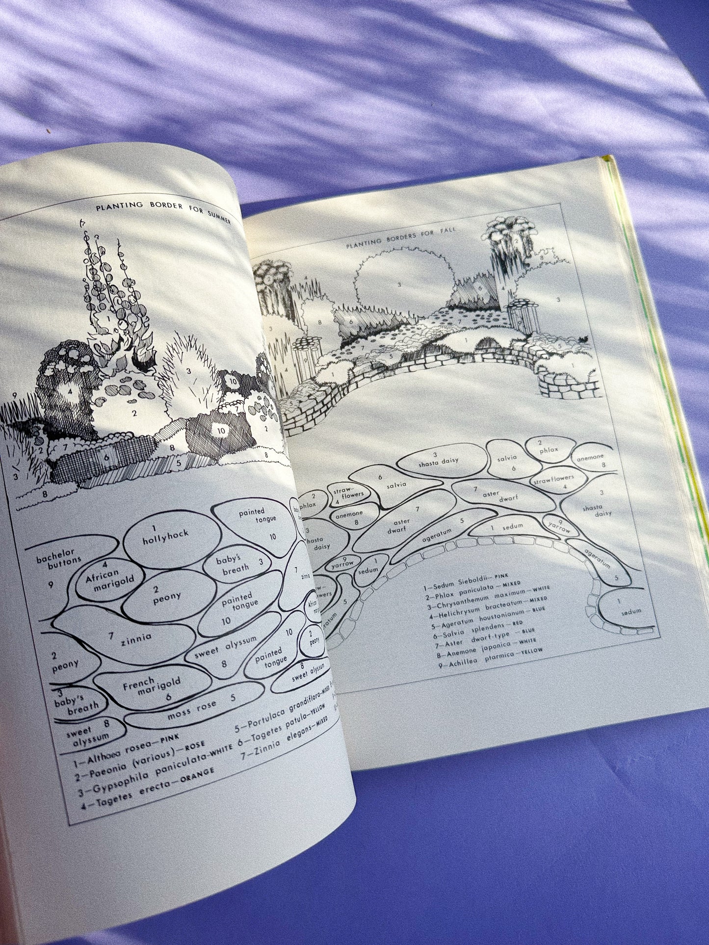 1971 Gardening & Home Landscaping HC Book Complete Illustrated Guide